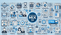 corso-marketing-come-consumatore